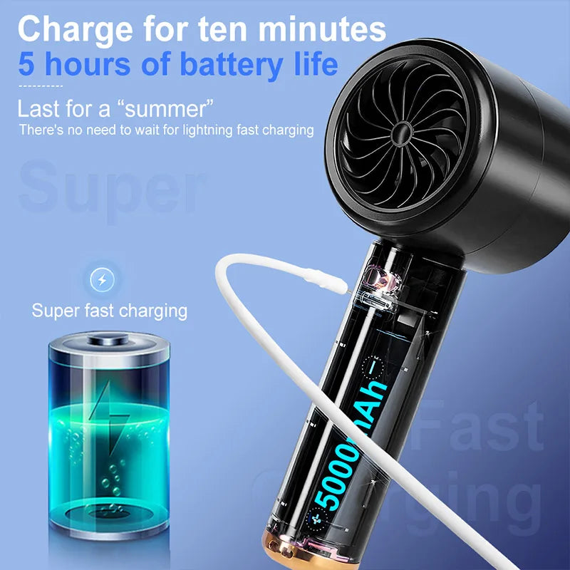 Portable Turbo Fan Cooler